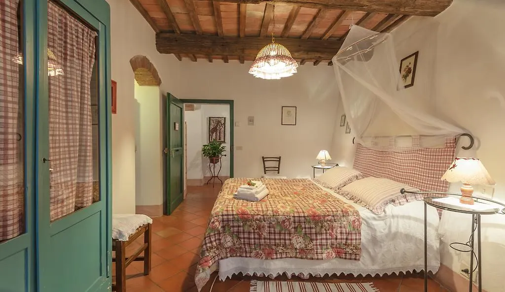 Podere La Montalla Villa Contignano 0*,  Italy