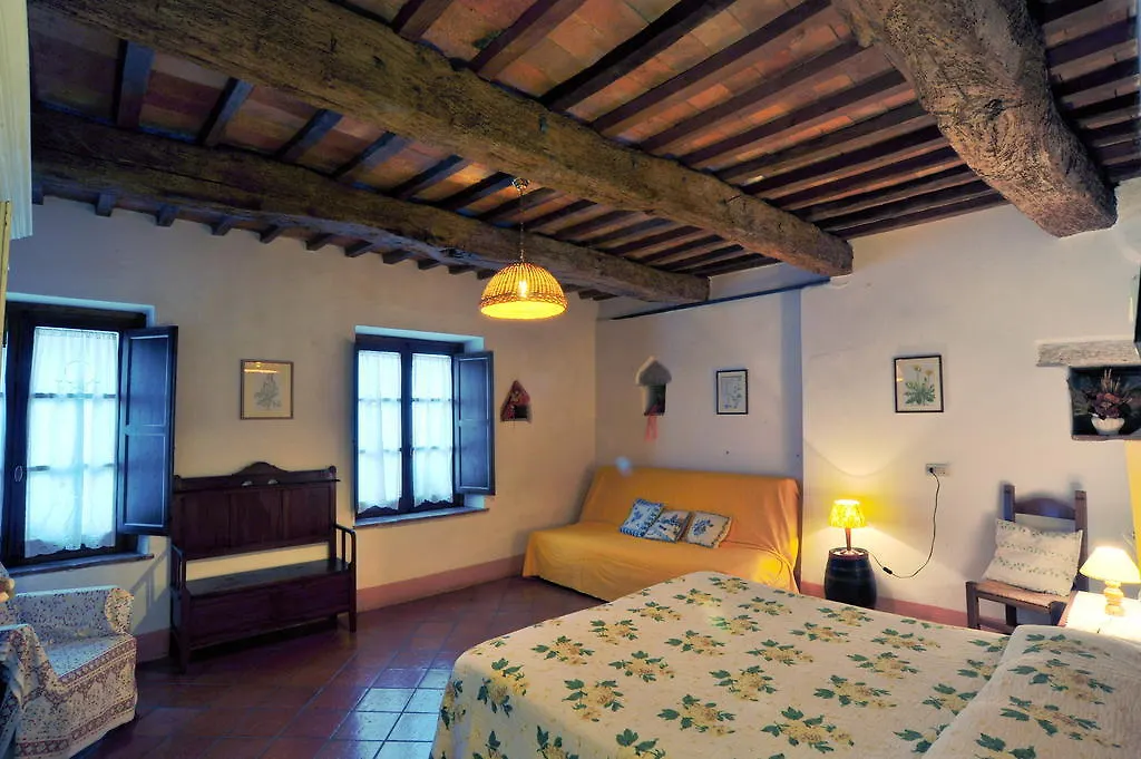 Podere La Montalla Villa Contignano Farm stay