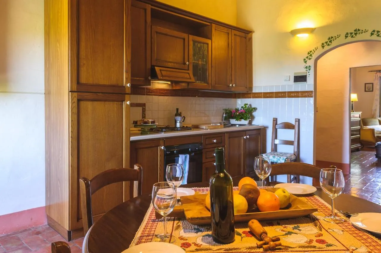 Feriegård Podere La Montalla Villa Contignano Italien