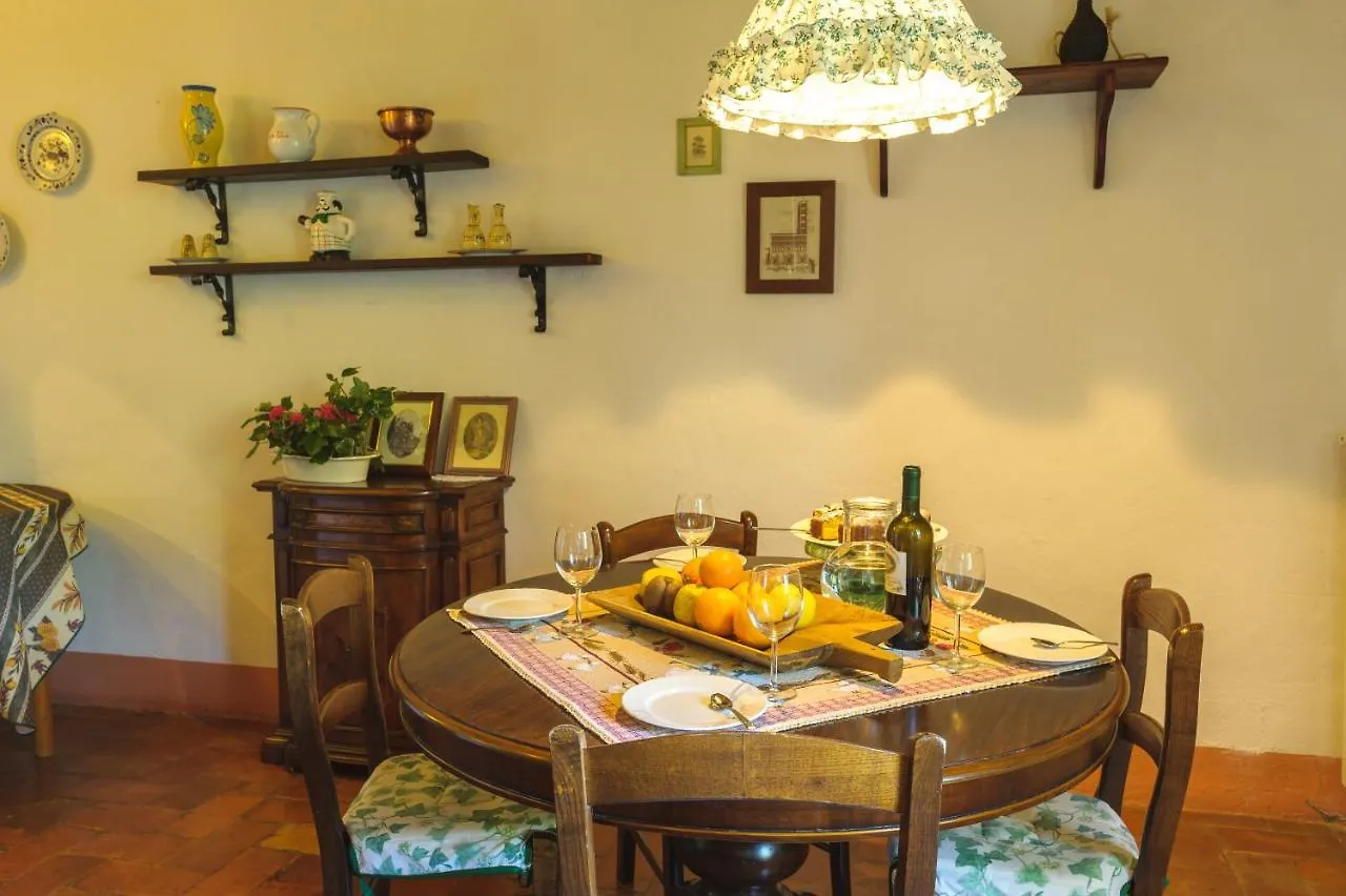 Podere La Montalla Villa Contignano 0*,  Italia