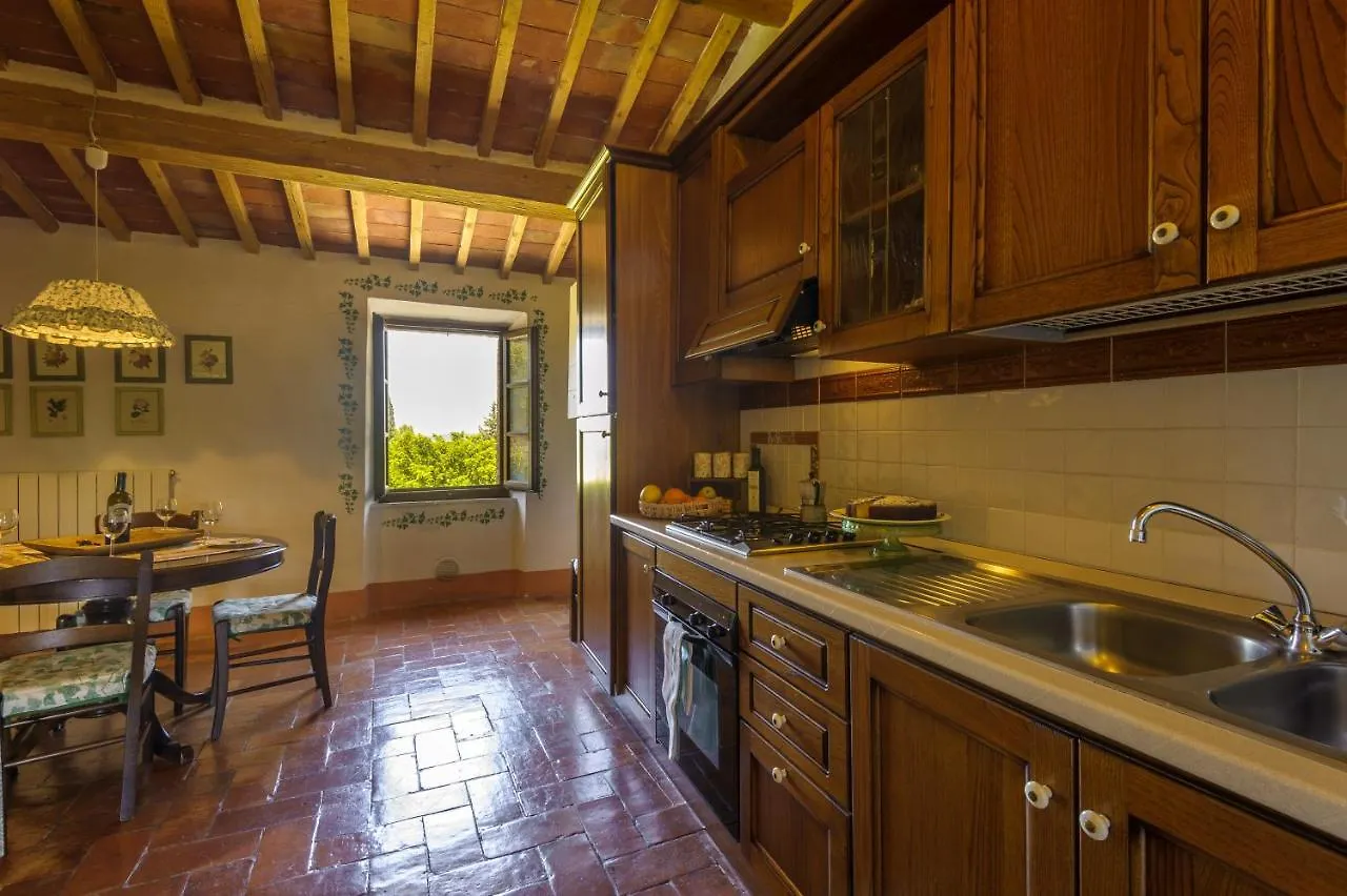 Podere La Montalla Villa Contignano 0*,