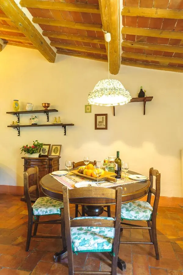 Podere La Montalla Villa Contignano 0*,  Italien