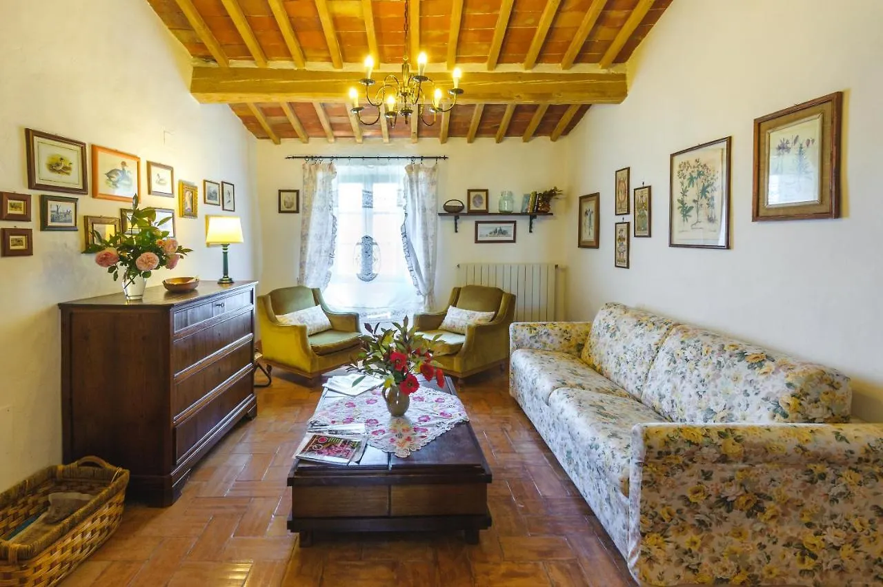 Alloggio per agriturismo Podere La Montalla Villa Contignano Italia