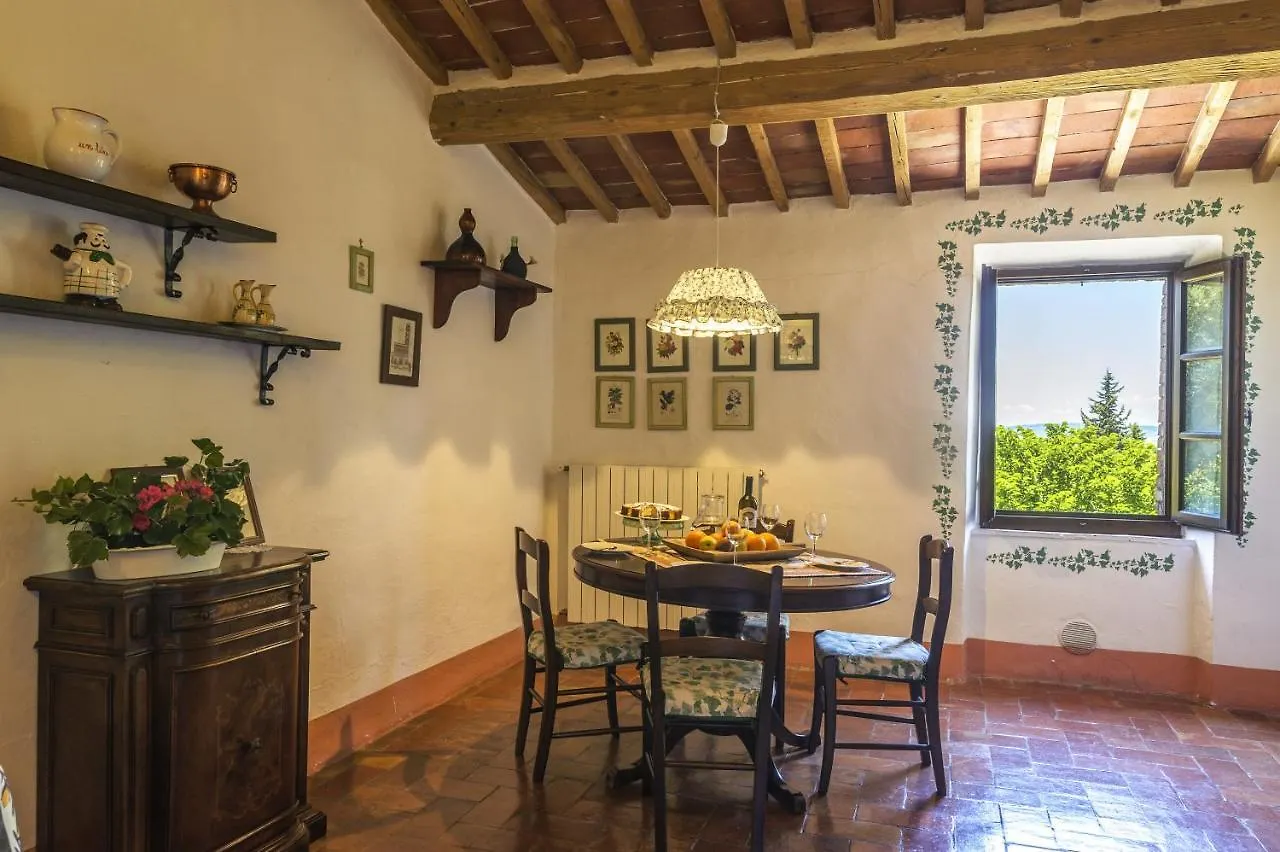 Podere La Montalla Villa Contignano Feriegård