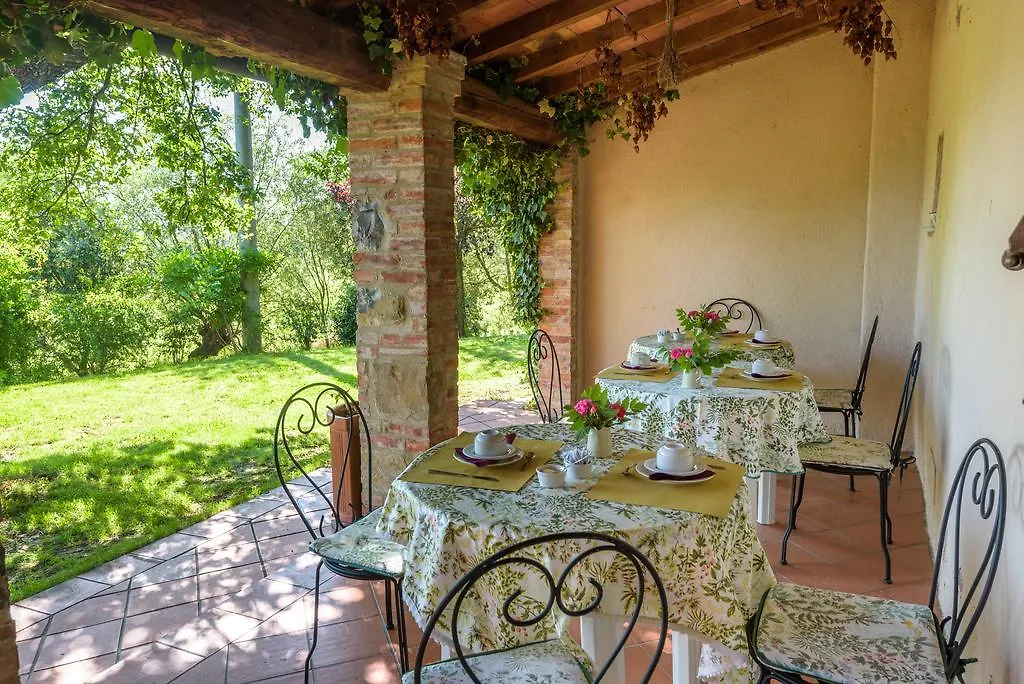 Podere La Montalla Villa Contignano 0*,  Italien