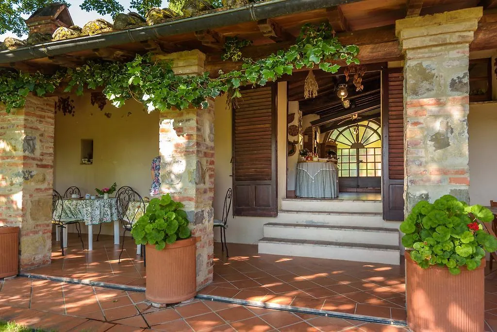 Feriegård Podere La Montalla Villa Contignano Italien