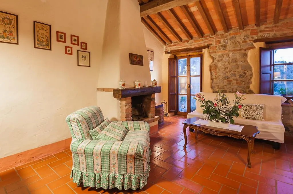 Podere La Montalla Villa Contignano Feriegård