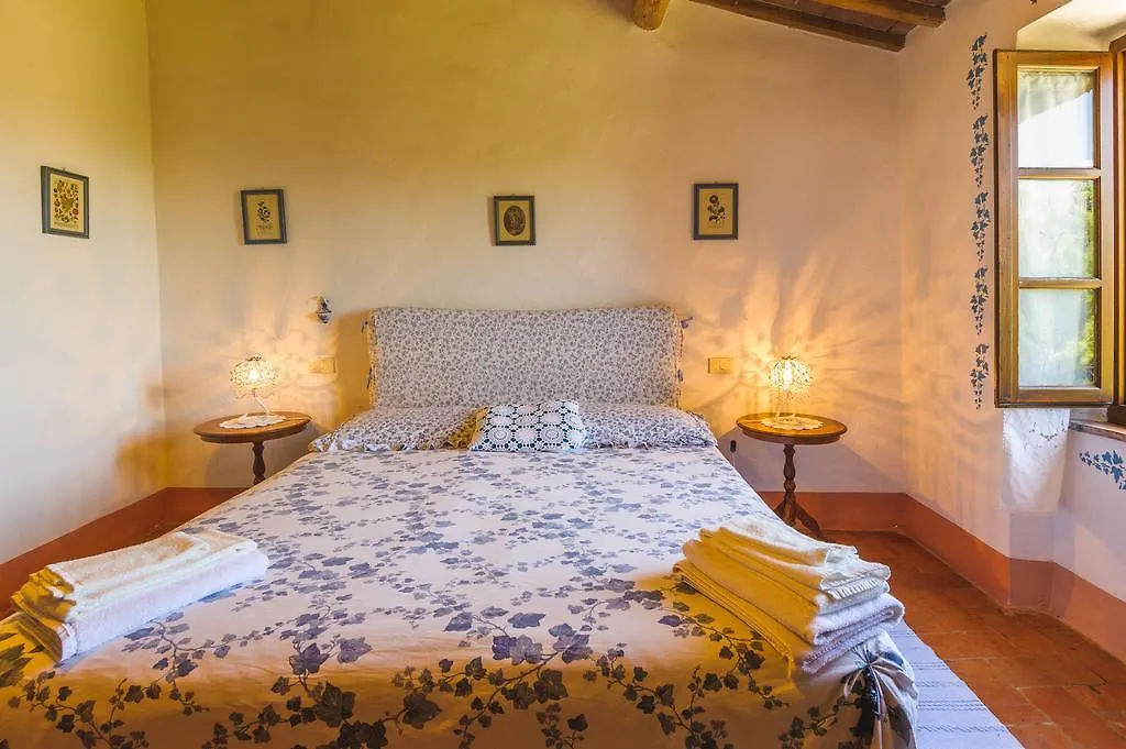 Podere La Montalla Villa Contignano Italien