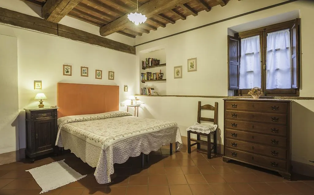 Podere La Montalla Villa Contignano
