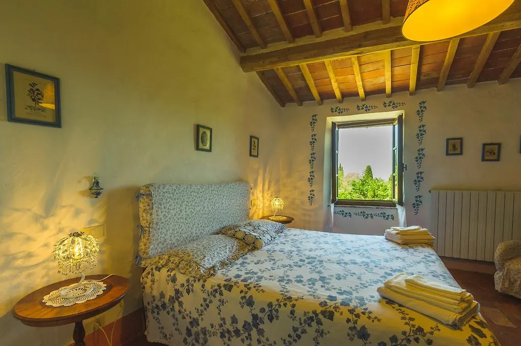Podere La Montalla Villa Contignano