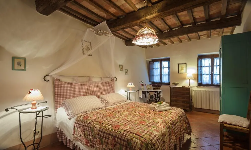 Feriegård Podere La Montalla Villa Contignano