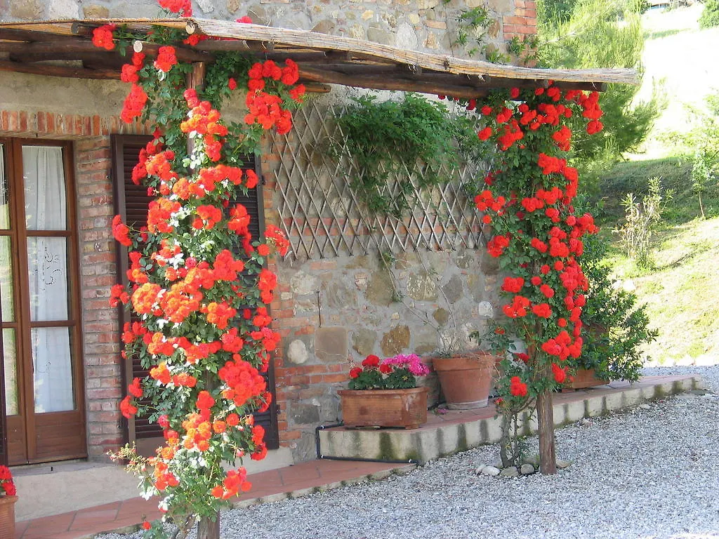 Podere La Montalla Villa Contignano Feriegård
