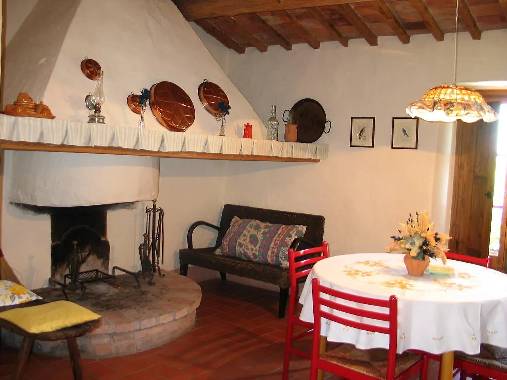Podere La Montalla Villa Contignano