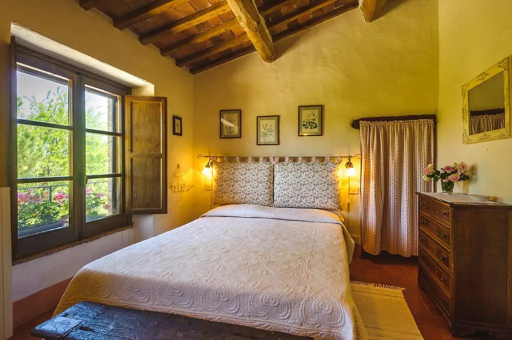 Podere La Montalla Villa Contignano